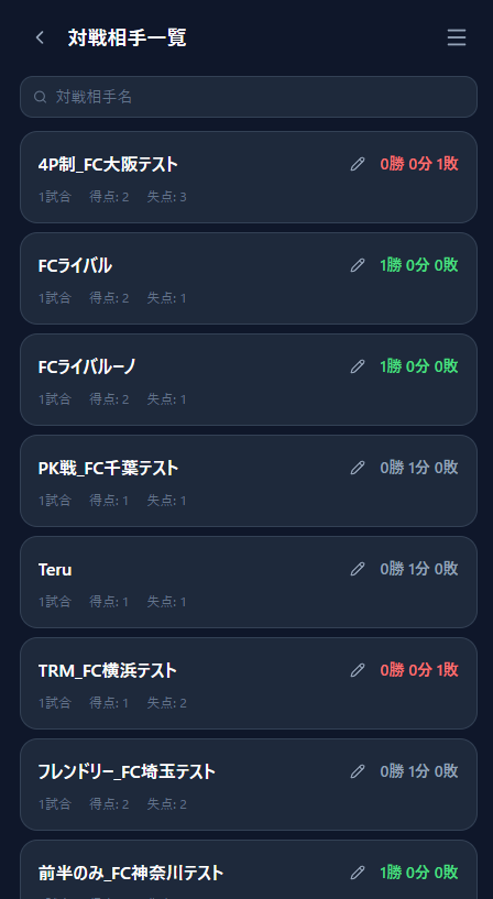 対戦相手ごとの勝敗一覧画面